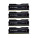 128GB DDR5